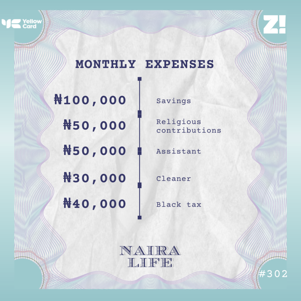 Nairalife #302 monthlyh expenses